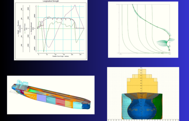 Θέμα Μελέτης & Σχεδίασης Πλοίου – Συμβουλευτική Υποστήριξη για Ναυπηγούς ΕΜΠ