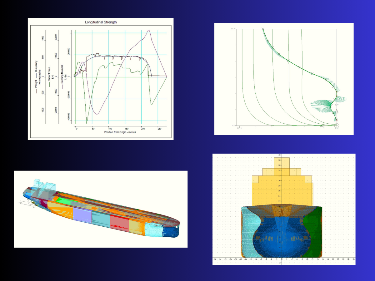 Θέμα Μελέτης & Σχεδίασης Πλοίου – Συμβουλευτική Υποστήριξη για Ναυπηγούς ΕΜΠ